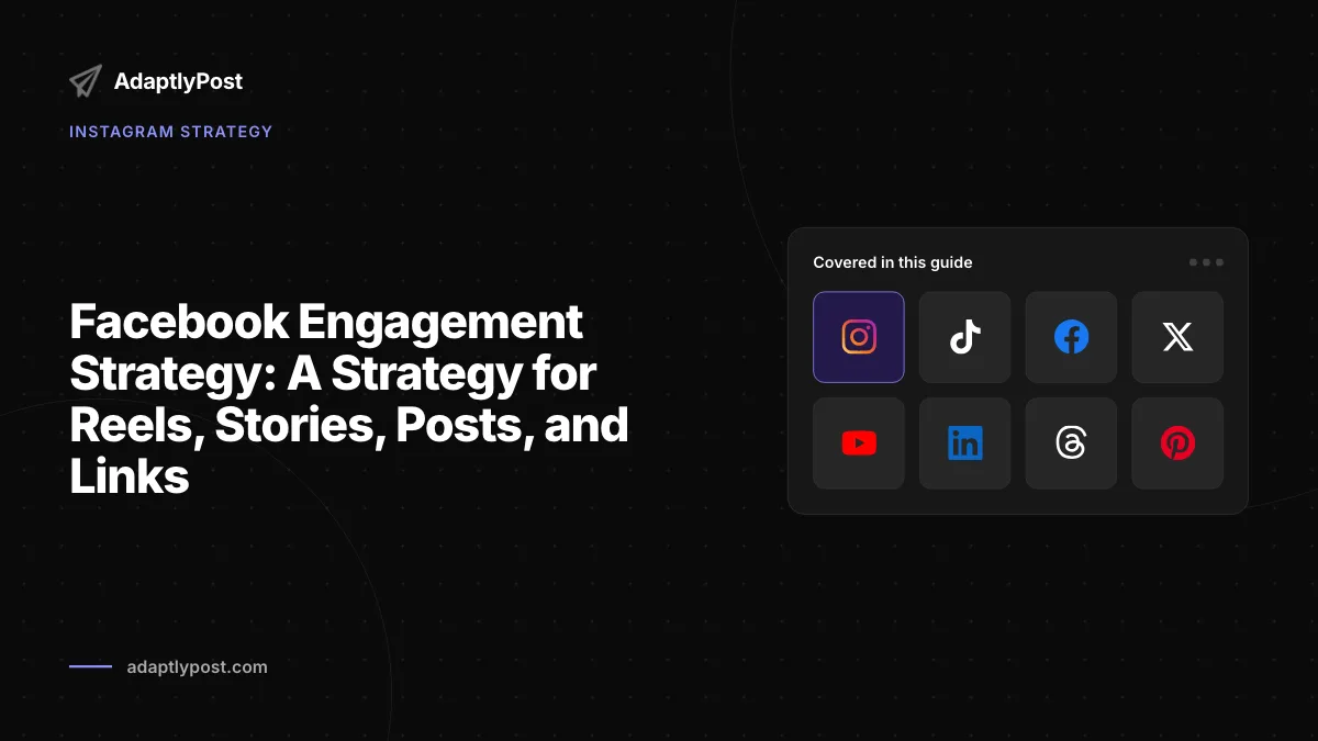 Facebook post: Eine Strategie für Reels, Stories, Posts und Links