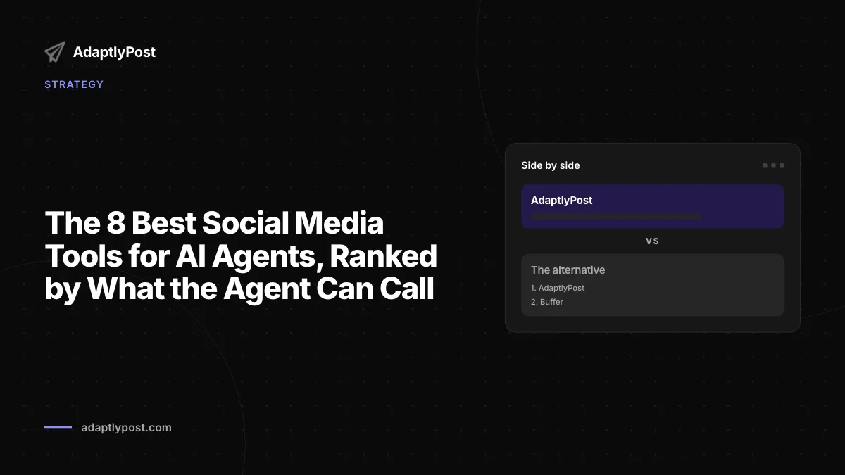 Las mejores herramientas de redes sociales para agentes IA, clasificadas por acceso MCP y API