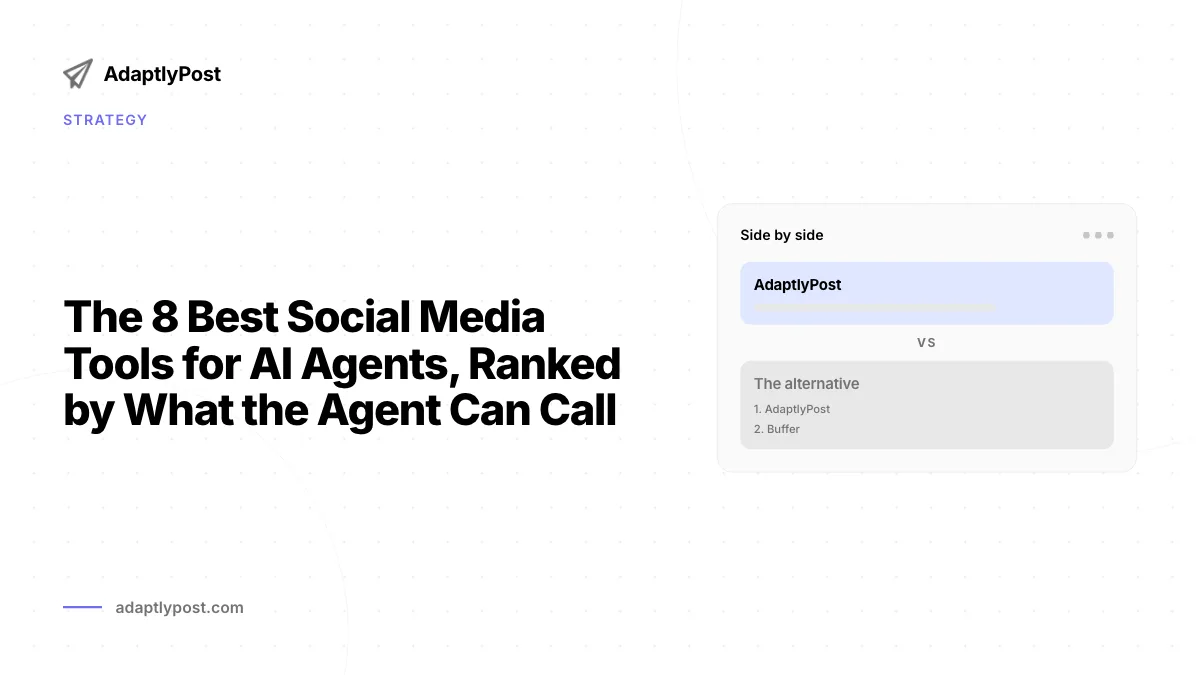 Las mejores herramientas de redes sociales para agentes IA, clasificadas por acceso MCP y API