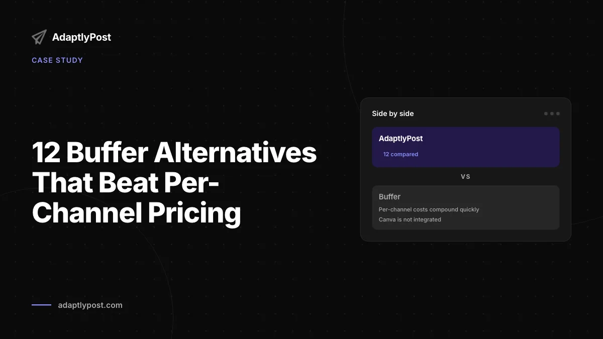 Buffer Alternatives: 12 melhores opções para 2026