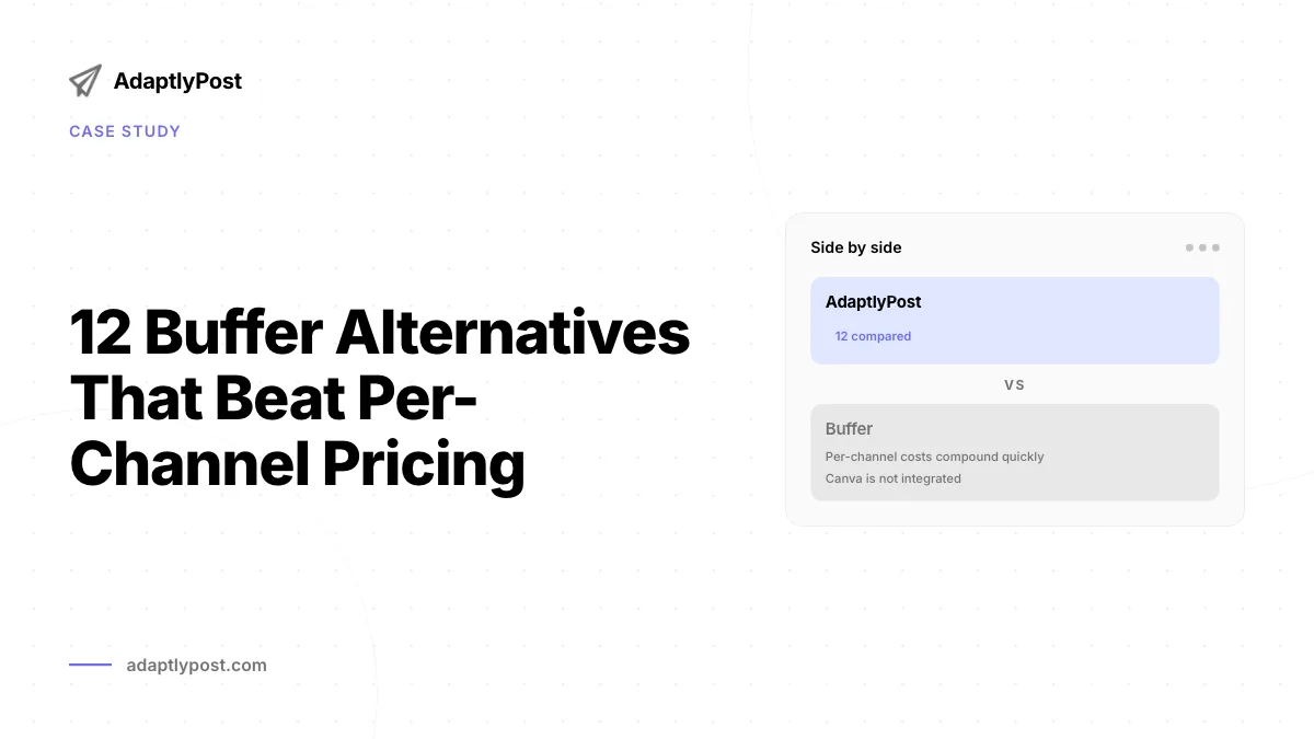 Buffer Alternatives: 12 melhores opções para 2026