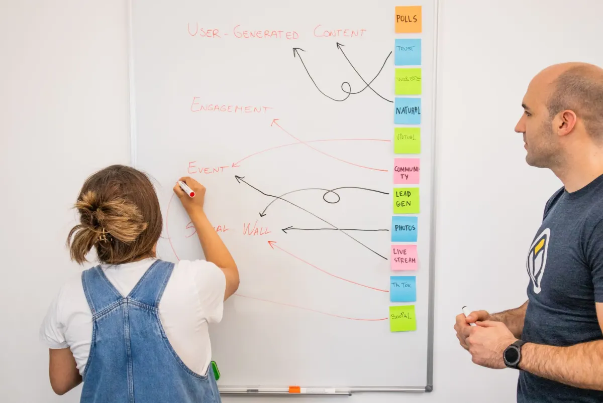 Un equipo se reúne junto a una pizarra para planear un cronograma, similar a las reuniones de estado que llenan el día de un productor de contenido.