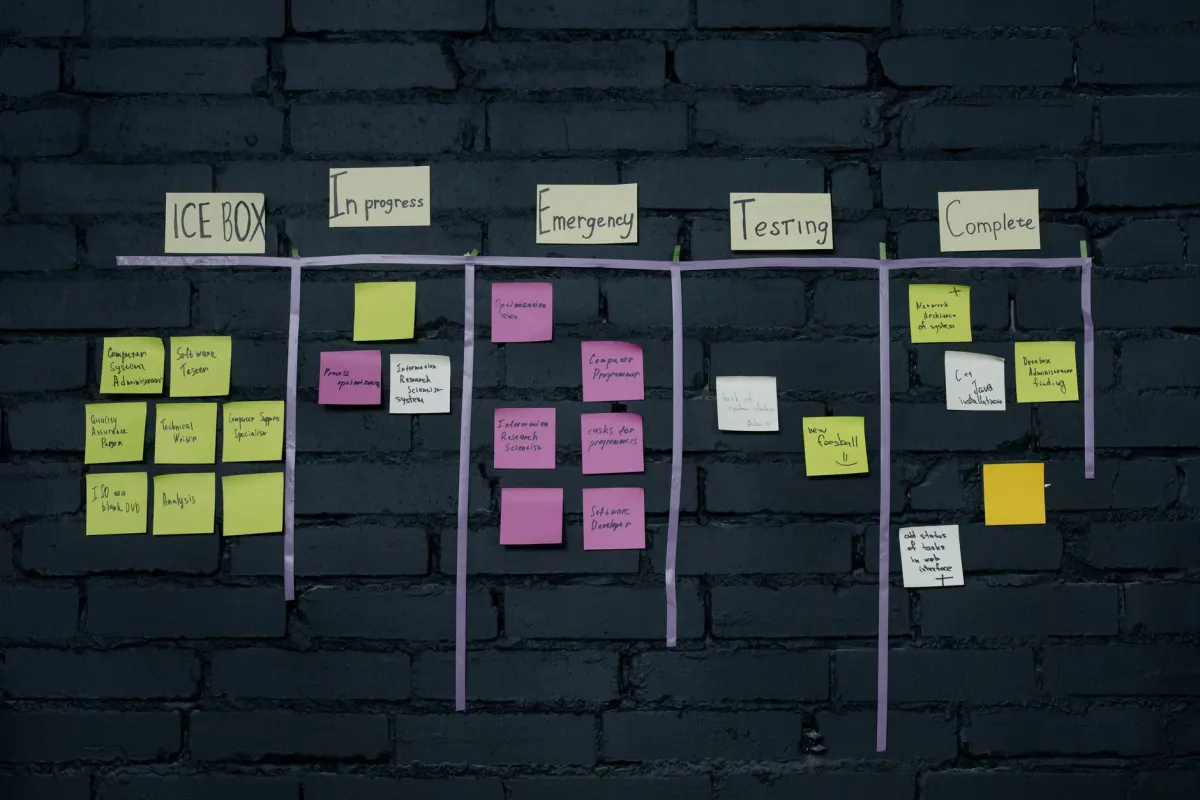 Ein Team versammelt sich um ein mit Klebezetteln bedecktes Kanban-Board, neben einem Abschnitt zur Auswahl von Workflow-Tools.