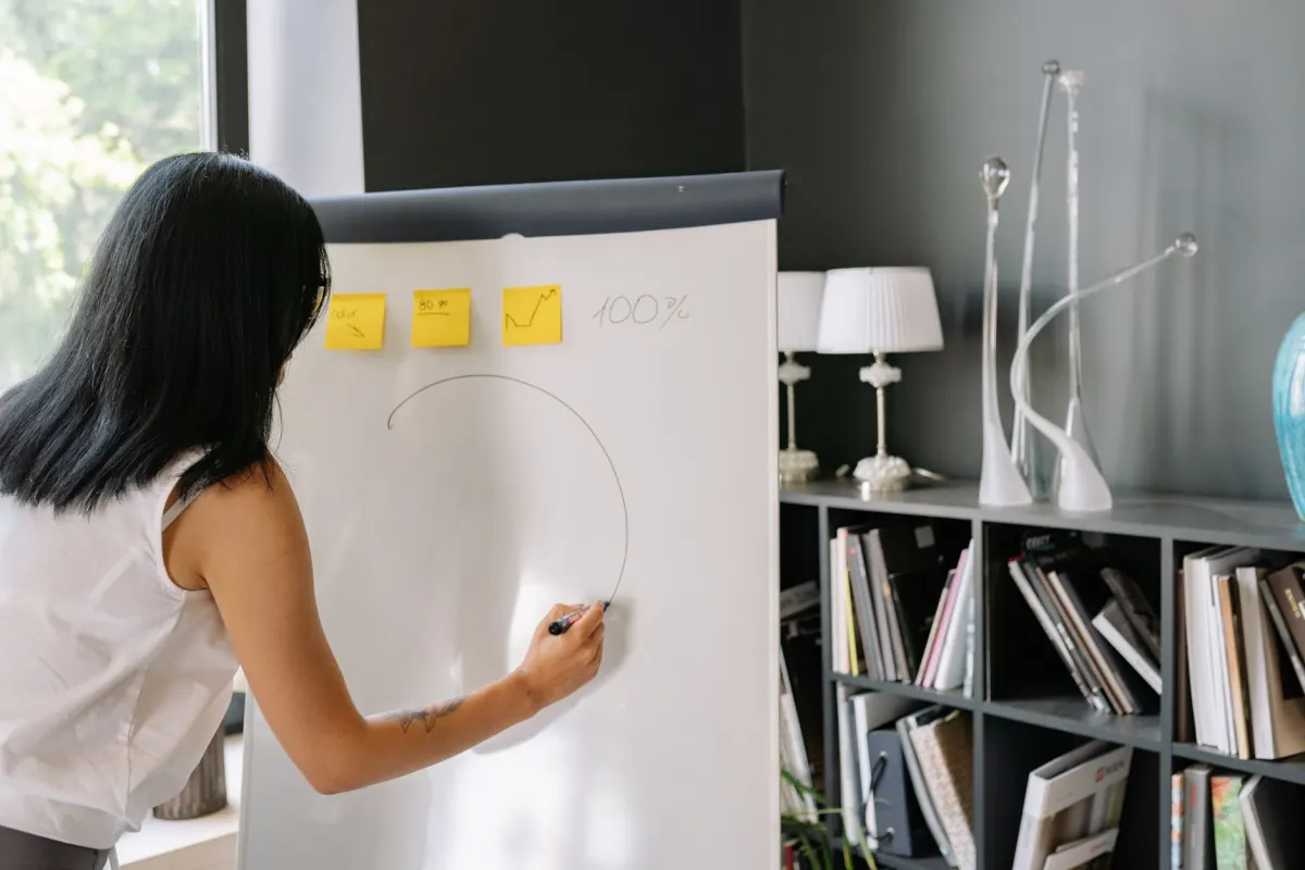 Eine Person schreibt vierteljährliche Ziele auf ein Whiteboard, was den schrittweisen Prozess der Festlegung geschäftsorientierter KPIs veranschaulicht.