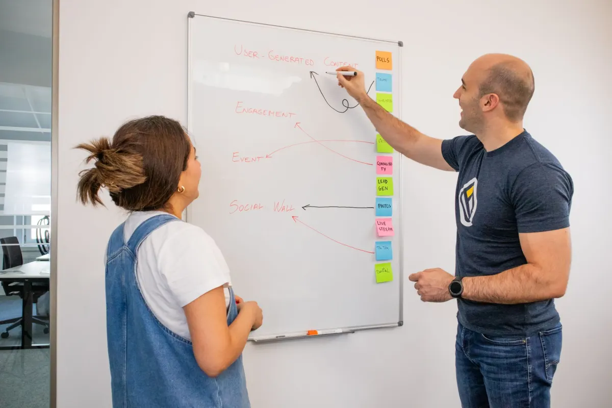 Une équipe planifie des objectifs commerciaux devant un tableau blanc, illustrant le travail qui précède tout objectif de réseaux sociaux.