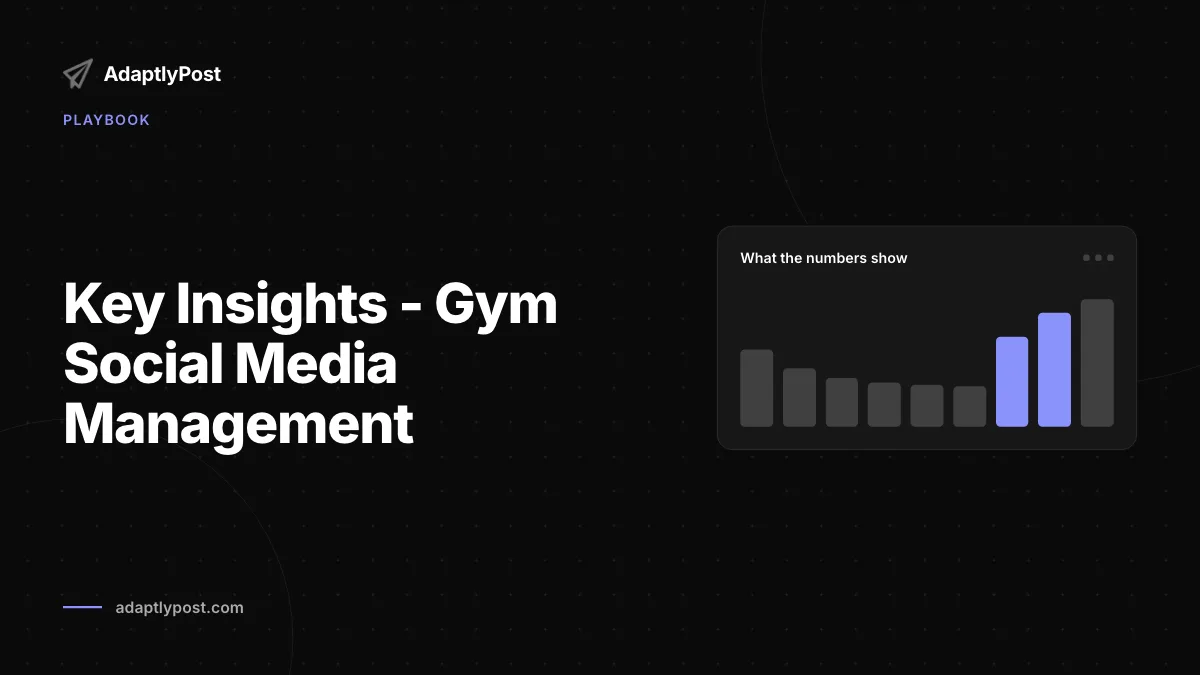 Nutzen Sie Social Media Marketing für Fitnessstudios