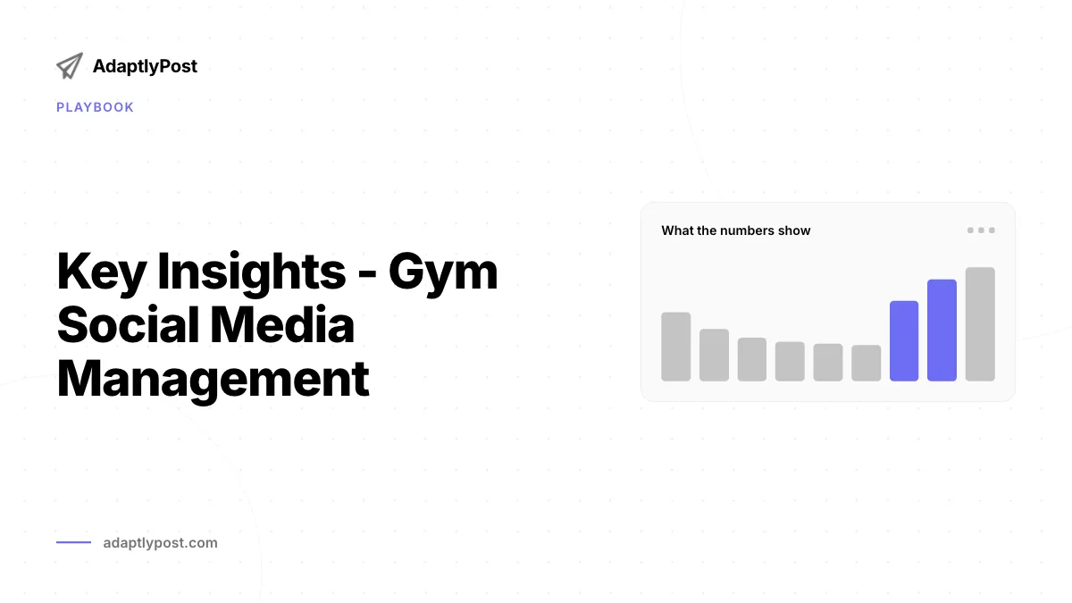 Nutzen Sie Social Media Marketing für Fitnessstudios