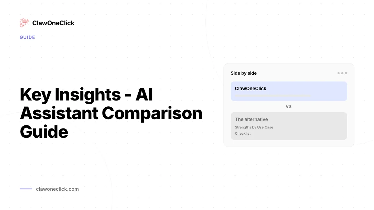 Aperçu clair - Comparatif des modèles d'IA pour assistant