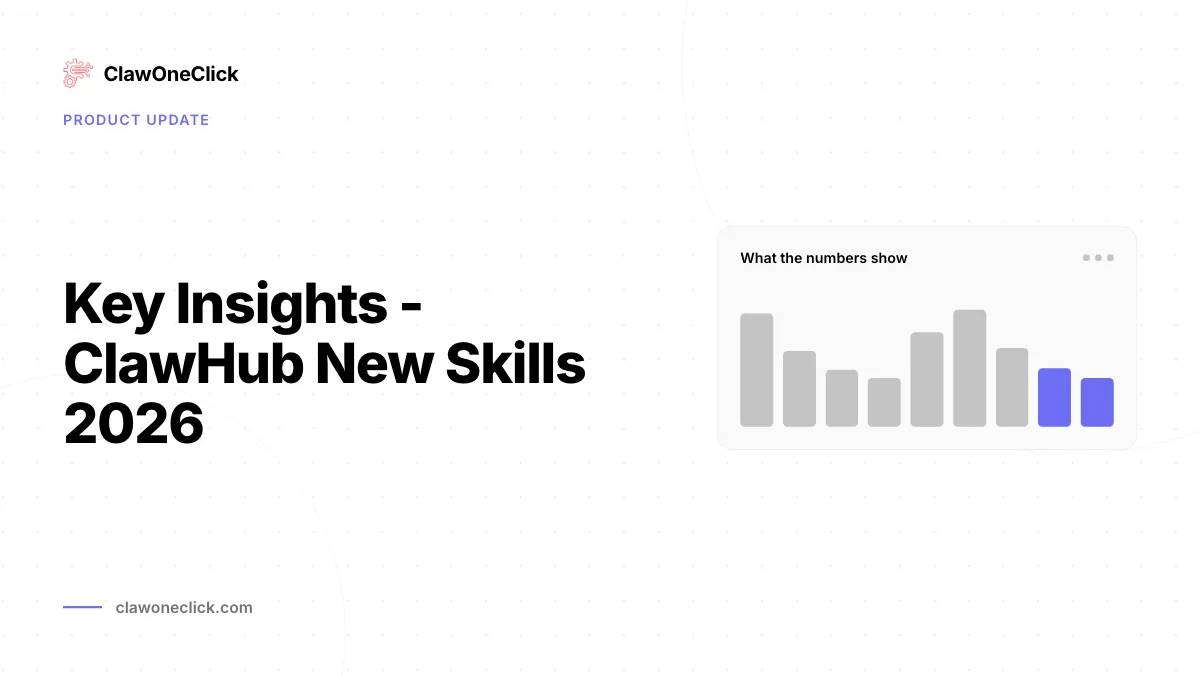 Aperçu clair - Skills OpenClaw