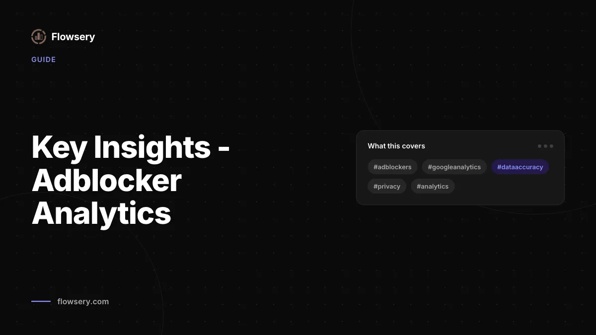 Wichtige Fakten - Adblocker Webanalyse