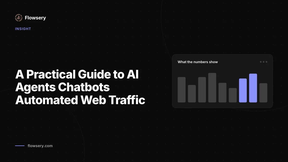 Praxisnah erklärt - Verfolgen sie den Traffic von KI und LLM Chatbots