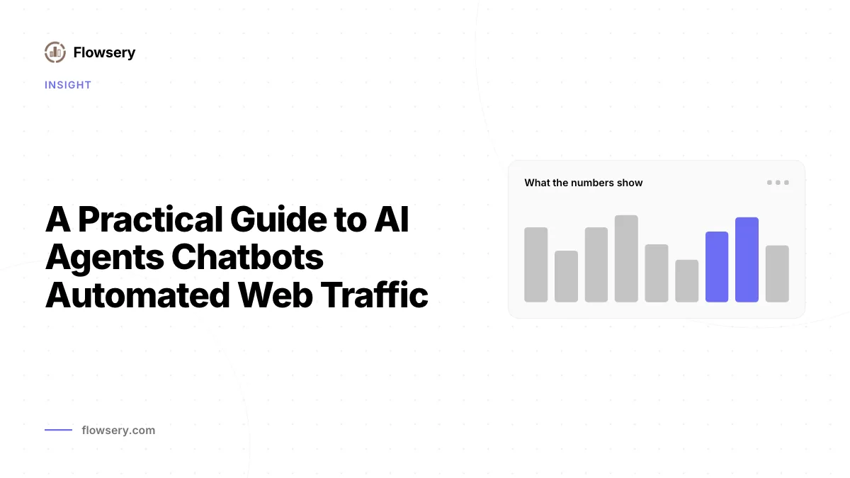 Praxisnah erklärt - Verfolgen sie den Traffic von KI und LLM Chatbots