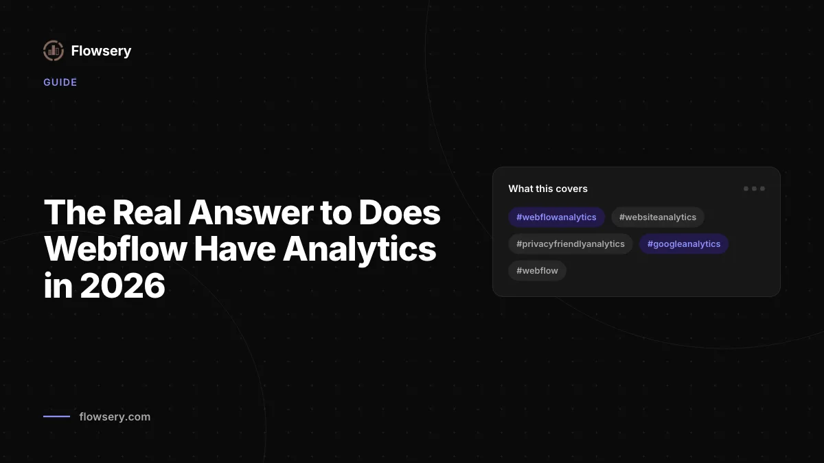 Klar eingeordnet - Webflow Analytics