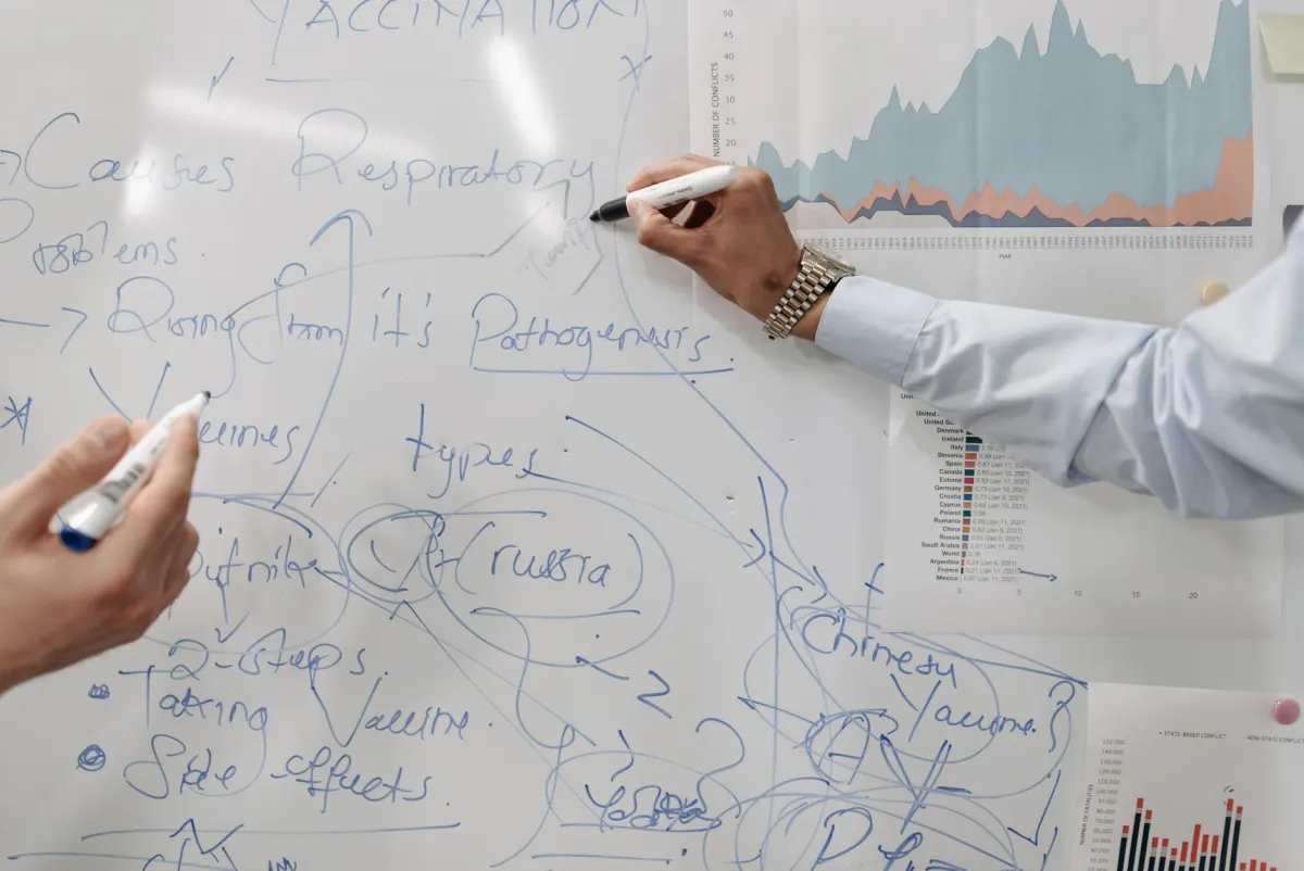 Ein Team skizziert ein Datenflussdiagramm auf einem Whiteboard.