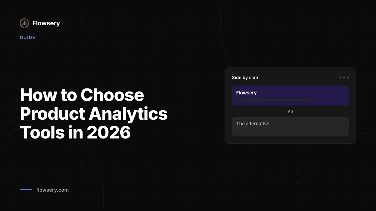 Produktanalyse-Tools 2026 auswählen