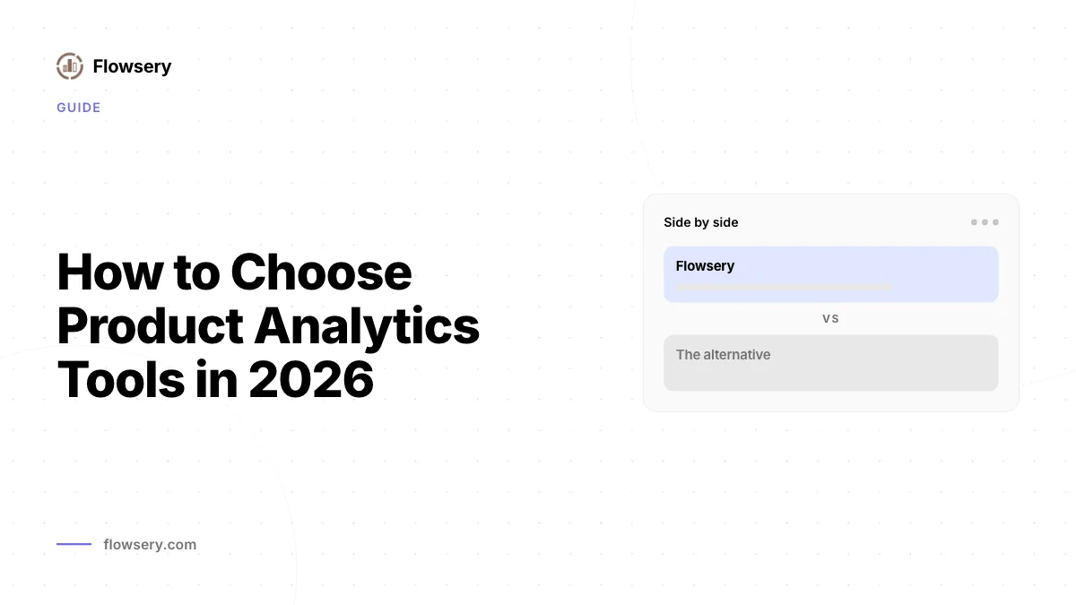Produktanalyse-Tools 2026 auswählen
