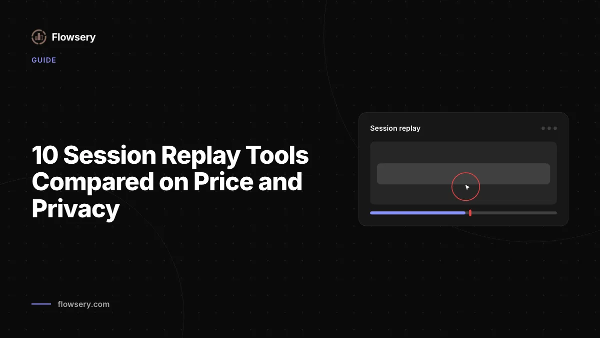 10 Session Replay Tools im Vergleich nach Preis und Datenschutz
