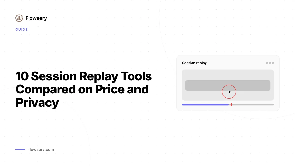 10 Session Replay Tools im Vergleich nach Preis und Datenschutz