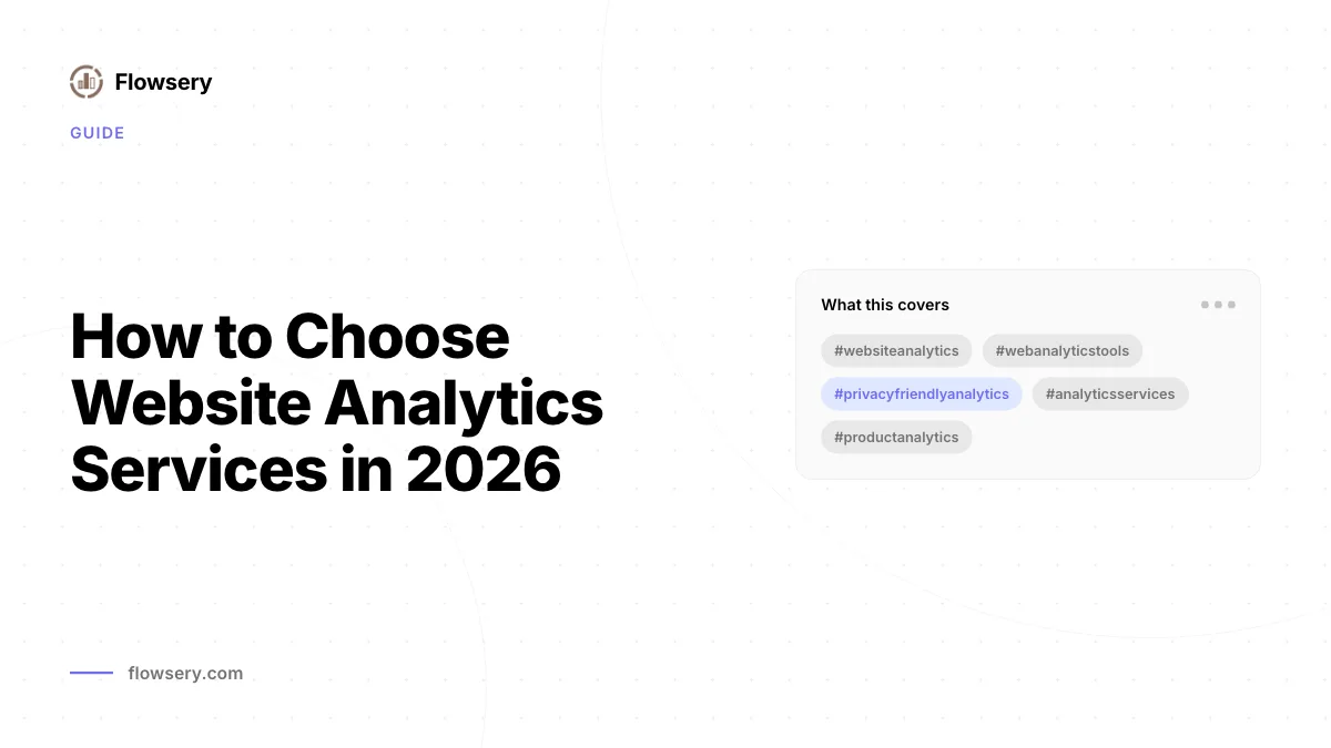 Flowsery Analytics-Dashboard mit Traffic-, Quellen-, Funnel- und Umsatzberichten