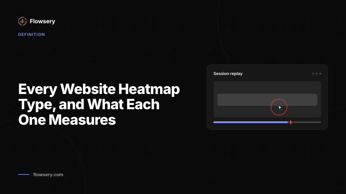 Jeder Heatmap-Typ einer Website, und was er jeweils misst