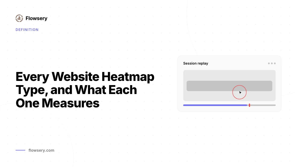 Jeder Heatmap-Typ einer Website, und was er jeweils misst
