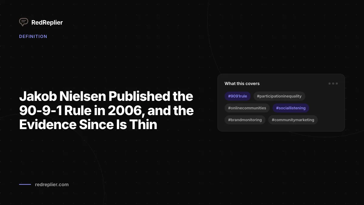 Jakob Nielsen Published the 90-9-1 Rule in 2006, and the Evidence Since Is Thin