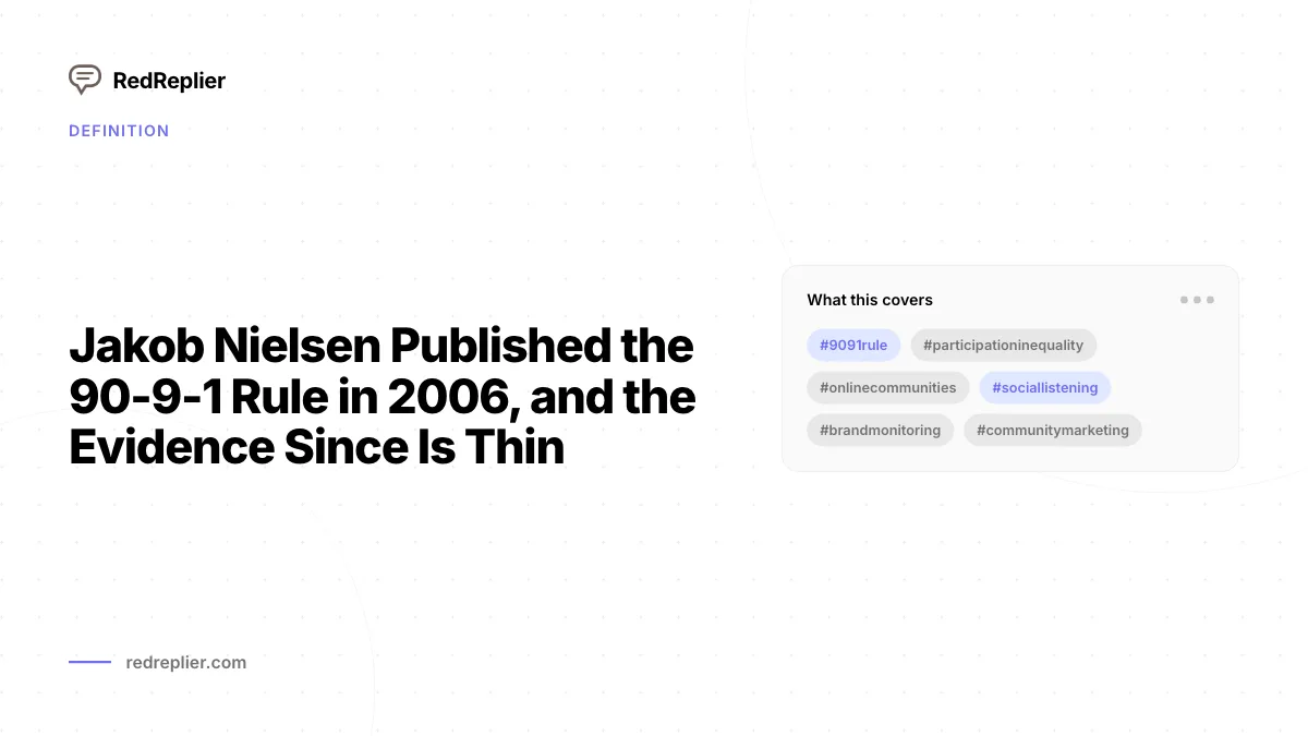 Jakob Nielsen Published the 90-9-1 Rule in 2006, and the Evidence Since Is Thin