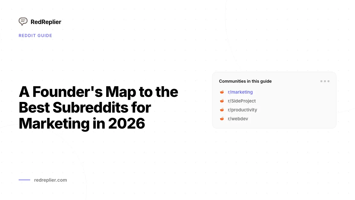 Um mapa do fundador para os melhores subreddits para marketing em 2026