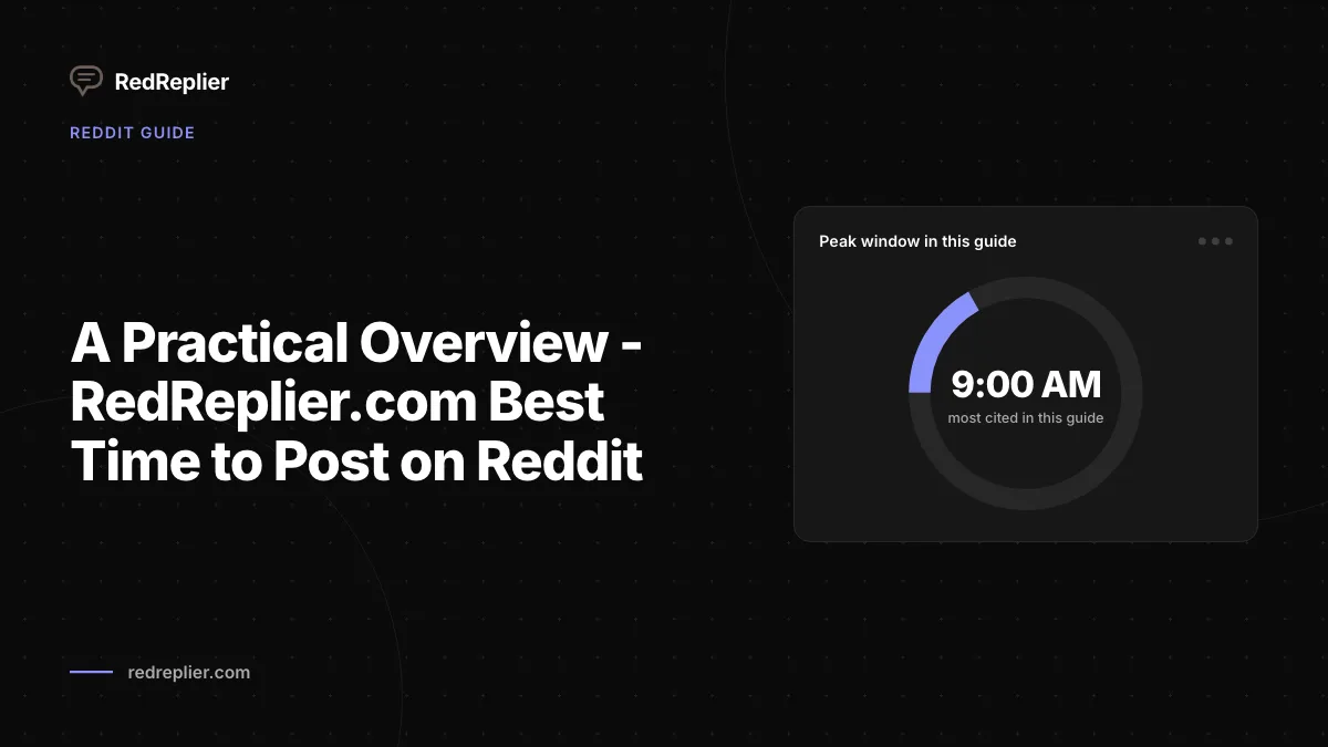 Em contexto - Melhor horário para postar no Reddit