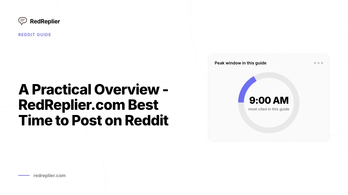 Em contexto - Melhor horário para postar no Reddit