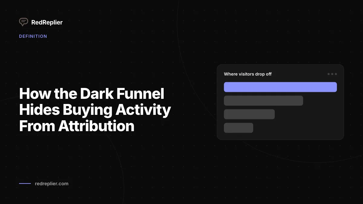 How the Dark Funnel Hides Buying Activity From Attribution
