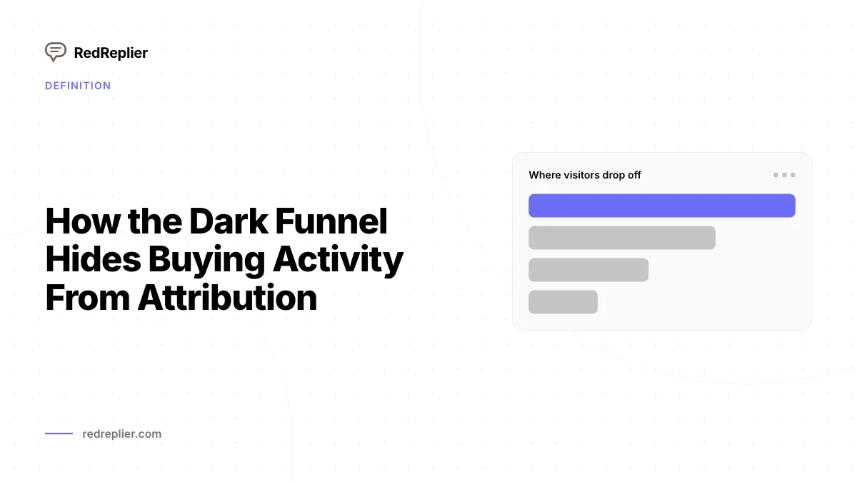 How the Dark Funnel Hides Buying Activity From Attribution