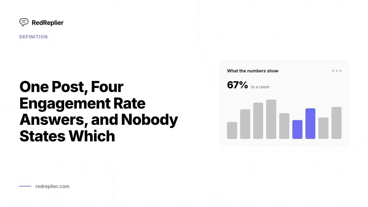 Ein Post, vier Antworten zur Engagement-Rate, und niemand sagt welche
