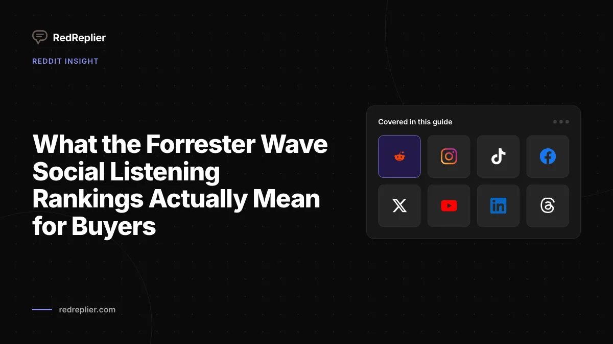 O que as classificações de escuta social do Forrester Wave realmente significam para os compradores