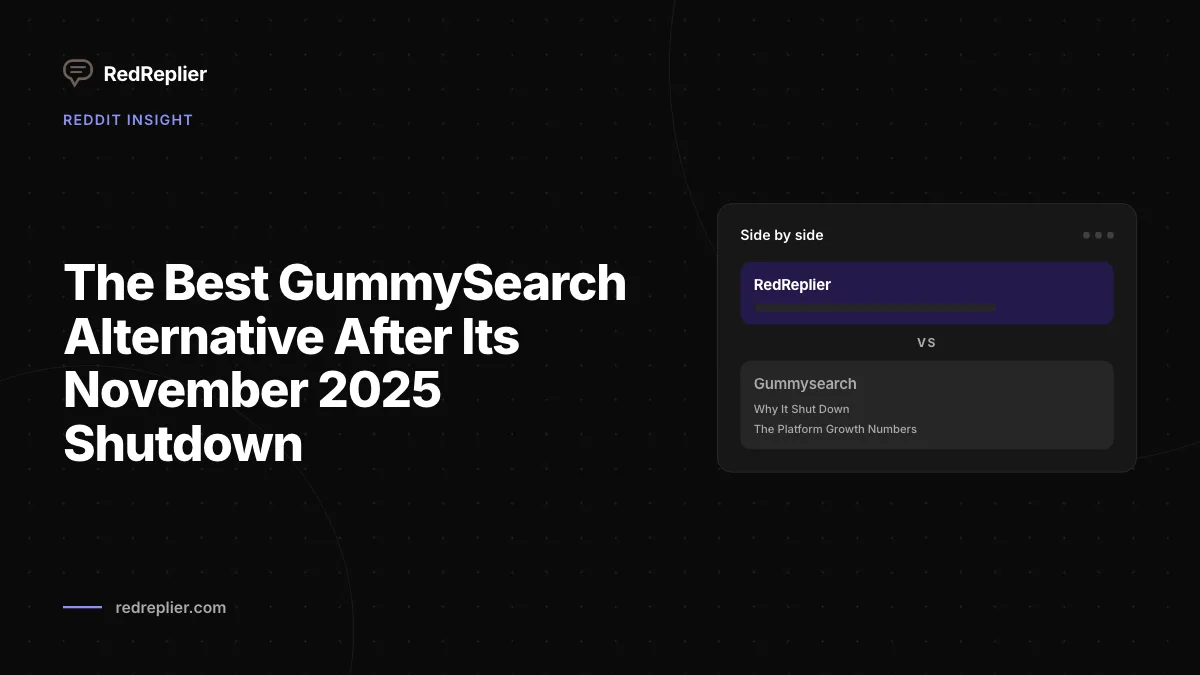 A melhor alternativa do GummySearch após seu encerramento em novembro de 2025