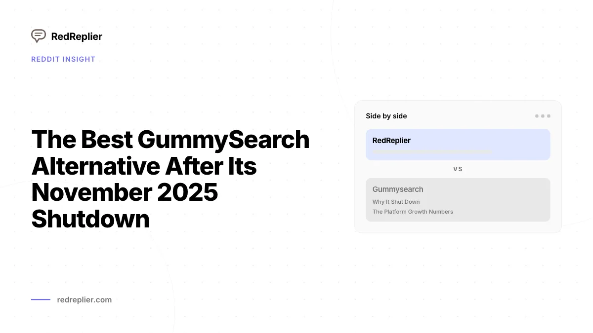 A melhor alternativa do GummySearch após seu encerramento em novembro de 2025