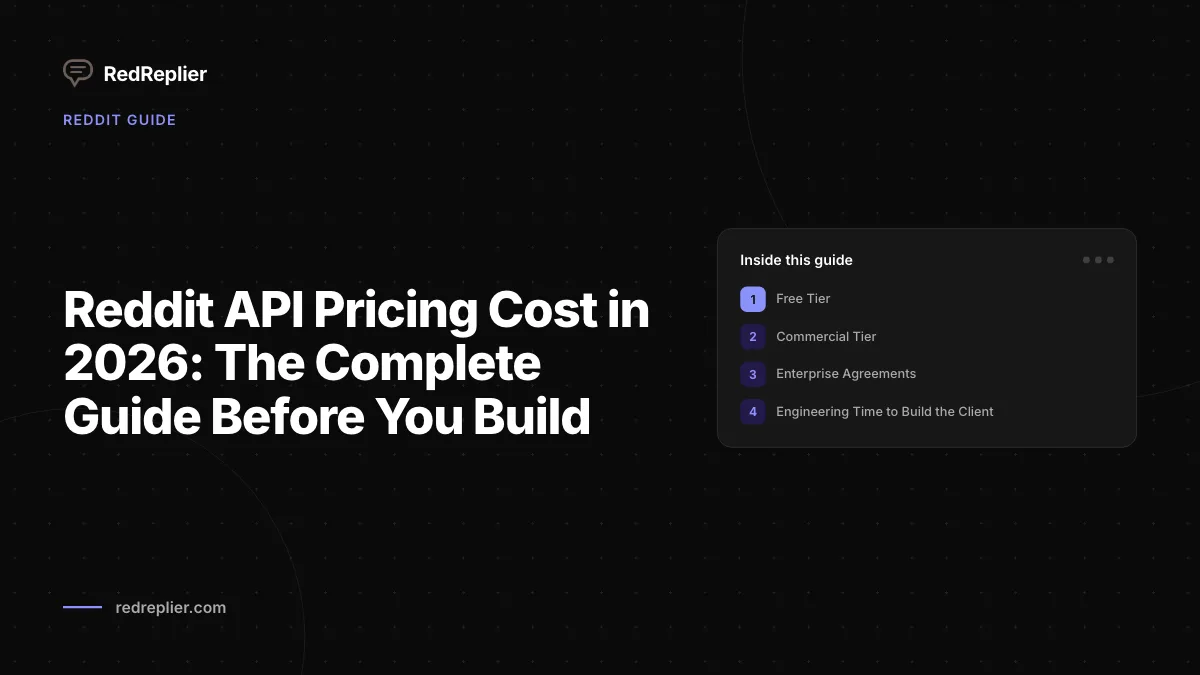 Custo de preços da API do Reddit em 2026: o guia completo antes de construir
