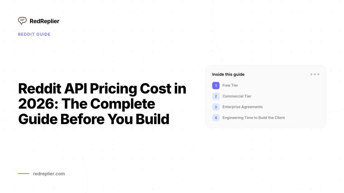 Custo de preços da API do Reddit em 2026: o guia completo antes de construir