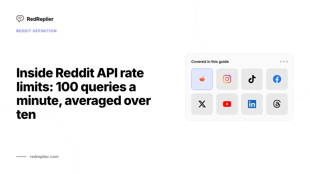 Reddit-API-Rate-Limits im Detail: 100 Abfragen pro Minute, gemittelt über zehn