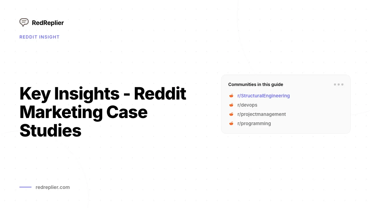 Visão geral - Estudos de caso de marketing no Reddit