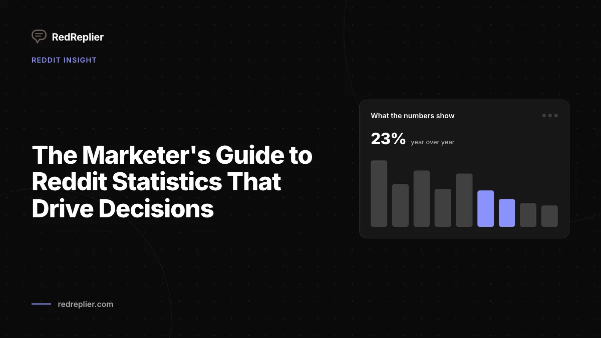 O guia do profissional de marketing para estatísticas do Reddit que orientam as decisões