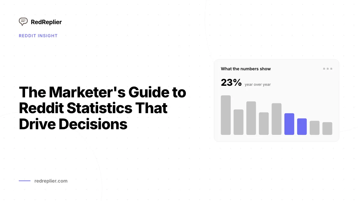 O guia do profissional de marketing para estatísticas do Reddit que orientam as decisões