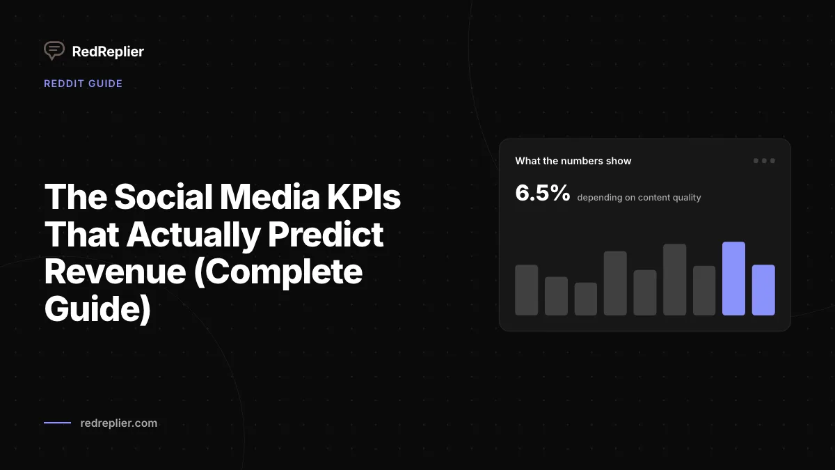 Os KPIs de mídia social que realmente prevêem receitas (guia completo)