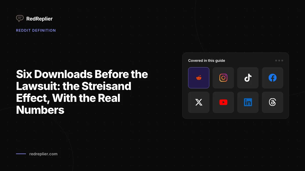 Sechs Downloads vor der Klage: der Streisand-Effekt mit den echten Zahlen