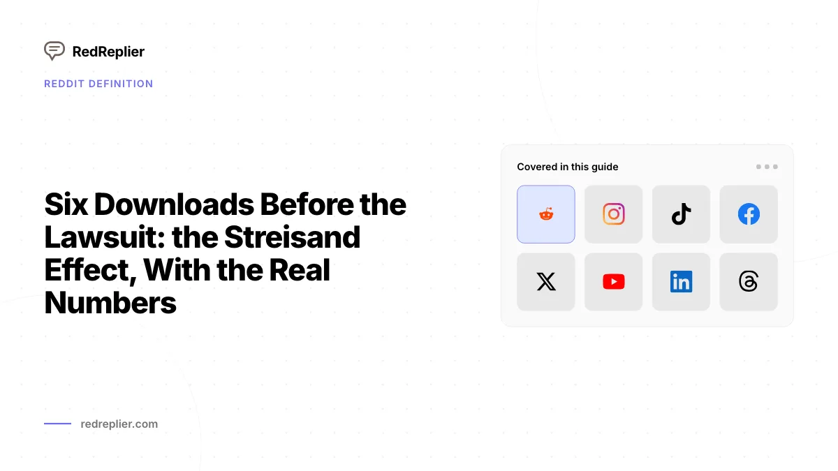 Sechs Downloads vor der Klage: der Streisand-Effekt mit den echten Zahlen