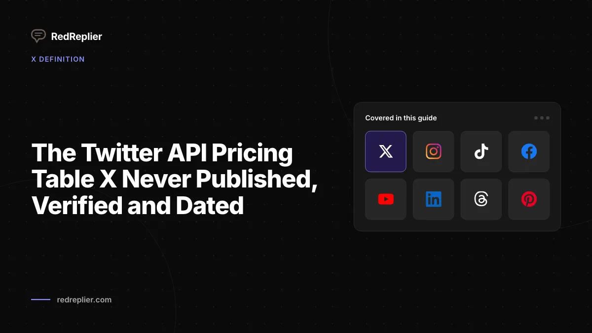 The Twitter API Pricing Table X Never Published, Verified and Dated