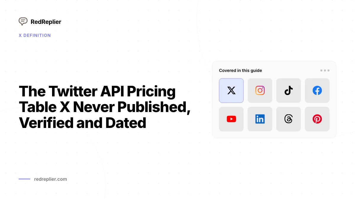 The Twitter API Pricing Table X Never Published, Verified and Dated