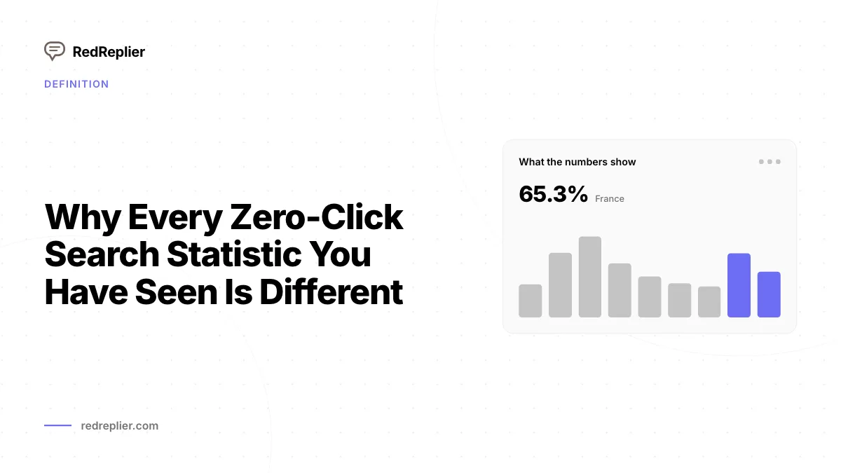 Why Every Zero-Click Search Statistic You Have Seen Is Different