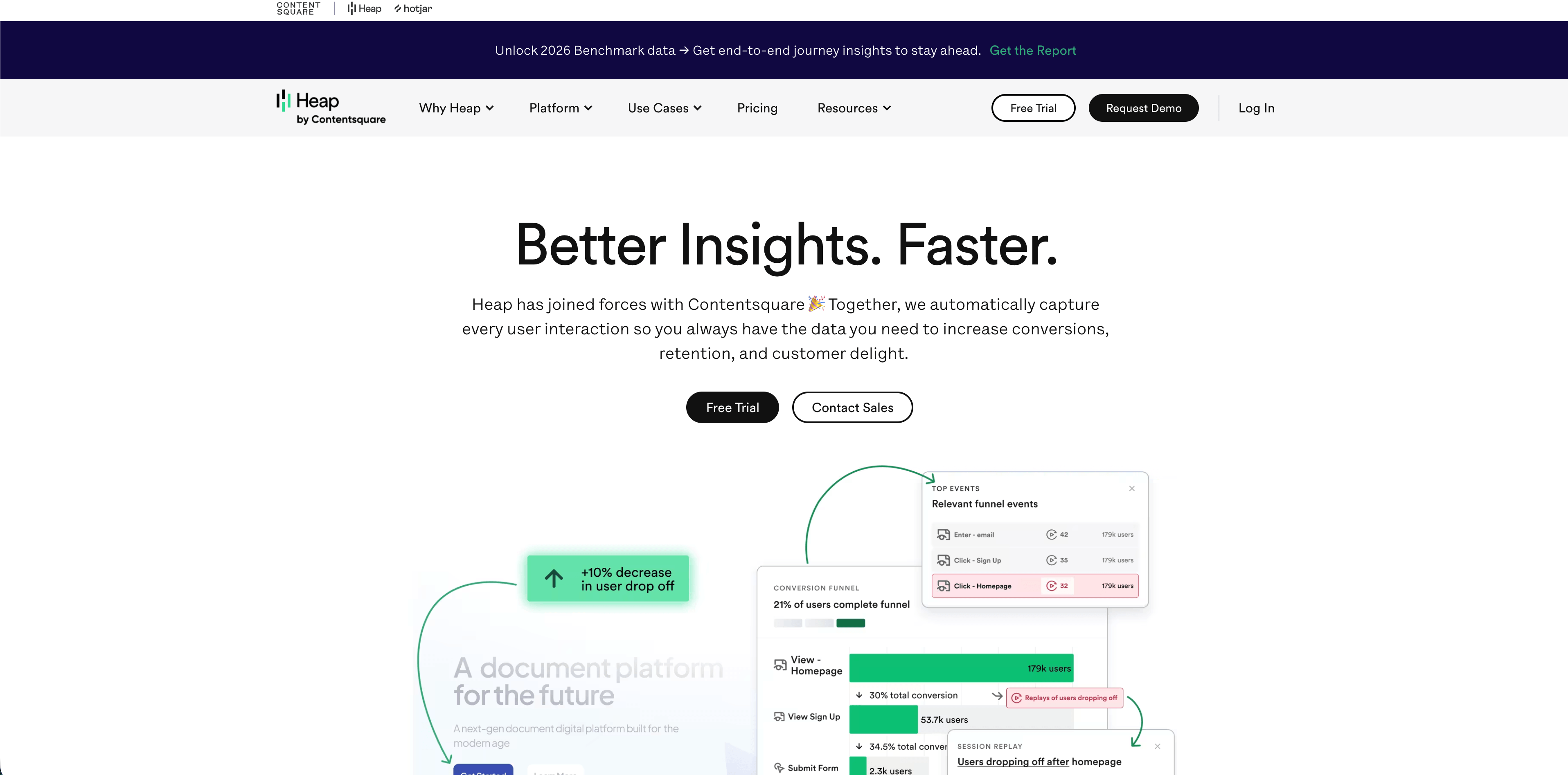 Dashboard do Heap mostrando product analytics e jornadas